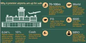 aviation