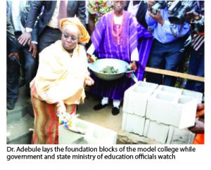 AMBODE