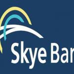 Skye-Bank