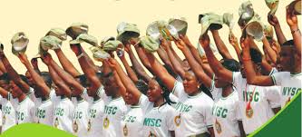 coprs members