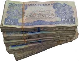 somalia currency