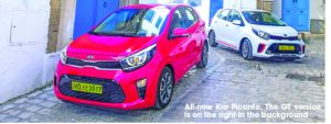kia red