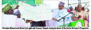 loan scheme