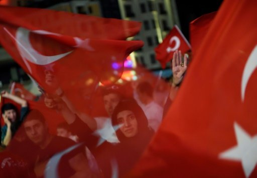 turkey