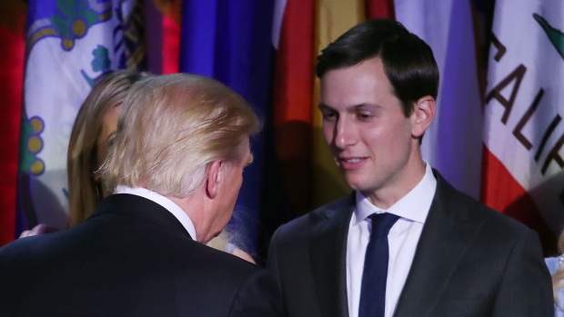 kushner