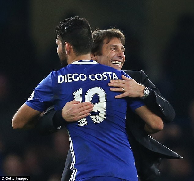 conte