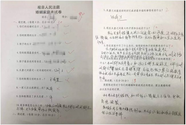 divorce-exam[1]