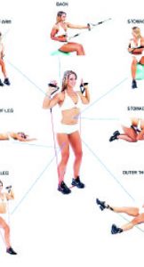 fat burn