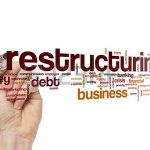 restructuring-word-cloud