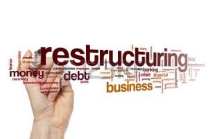 restructuring-word-cloud