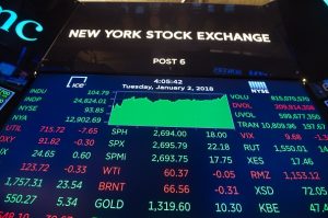 US-STOCKS-MARKETS-CLOSE