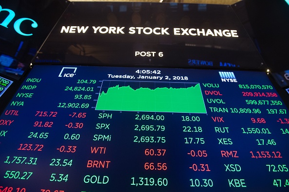 US-STOCKS-MARKETS-CLOSE