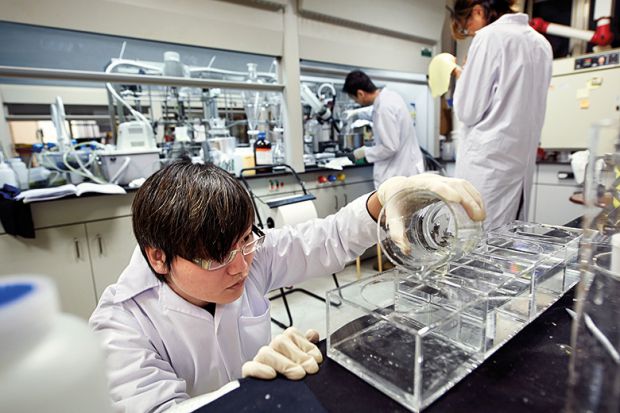 china research