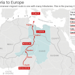 Migrant Route Human TRAFFICKING