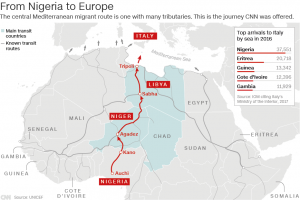 Migrant Route Human TRAFFICKING