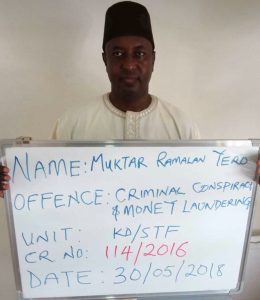 FORMER KADUNA GOVERNOR YERO