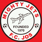 Mighty jets