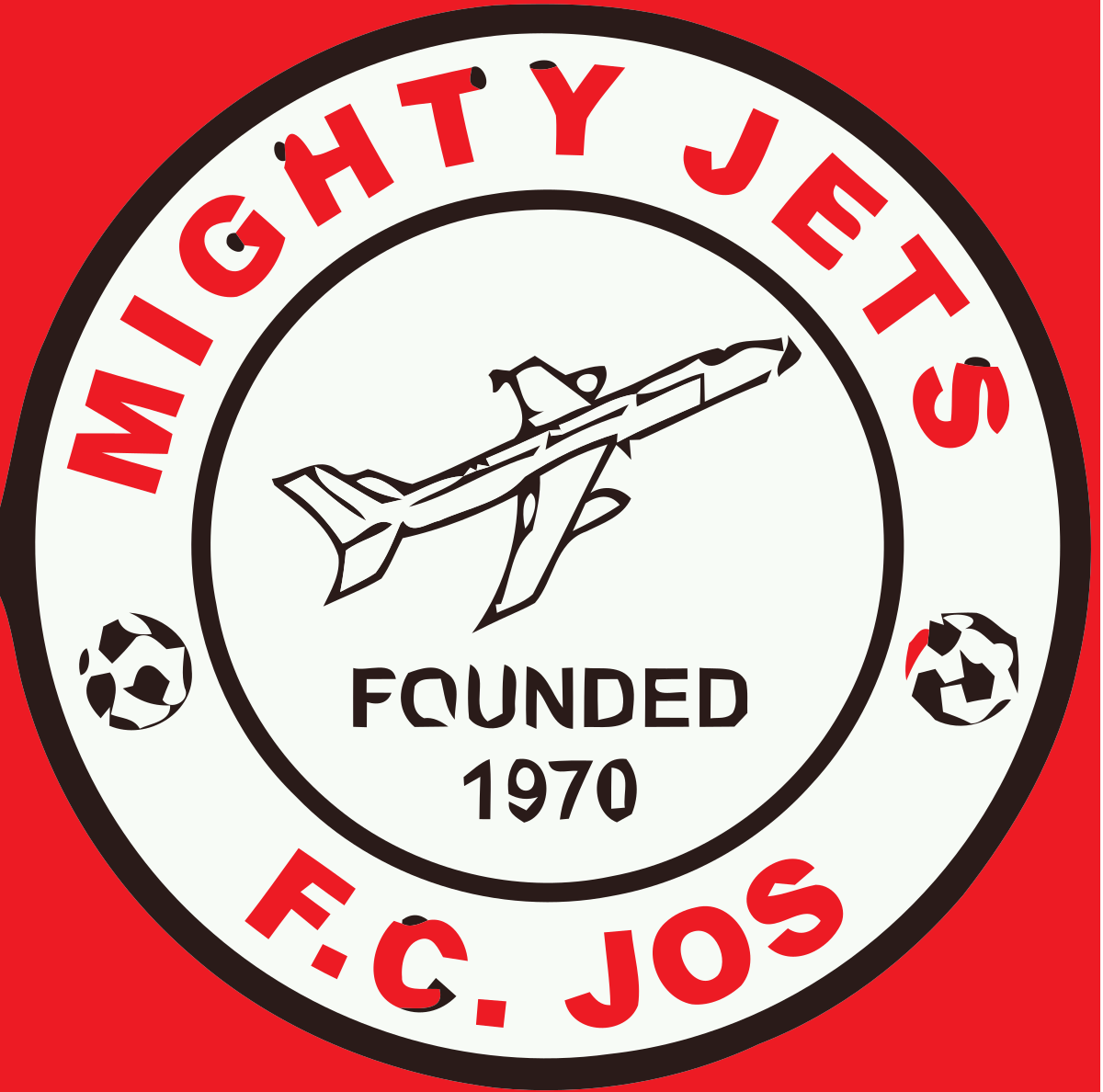 Mighty jets