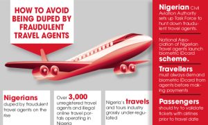 travel agents