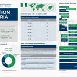 WENR-0317-Country-Profile-Nigeria