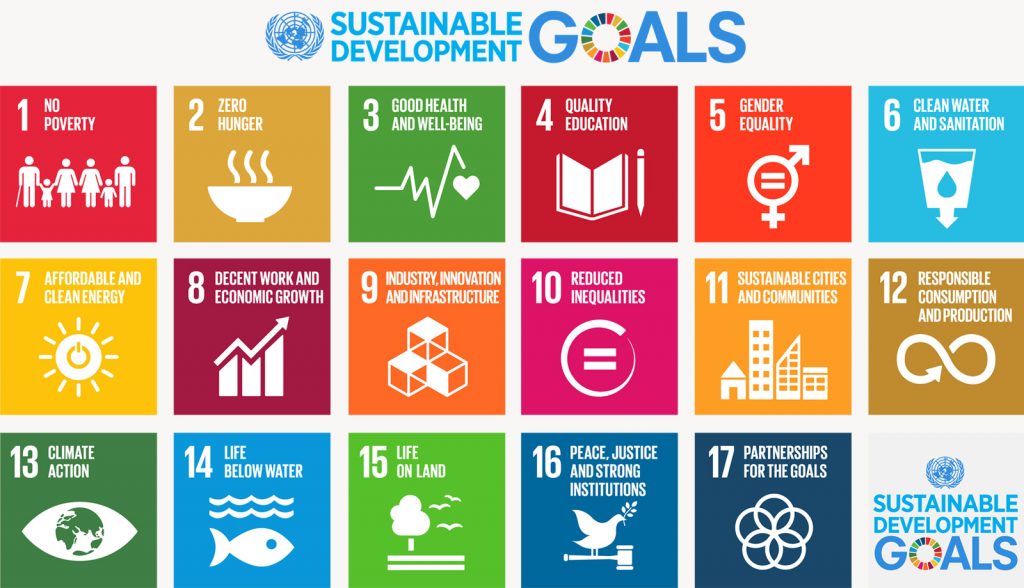 SDGs-icons-English