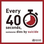 WHO – SUICIDE