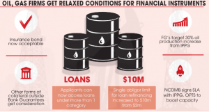 oil and gas firms