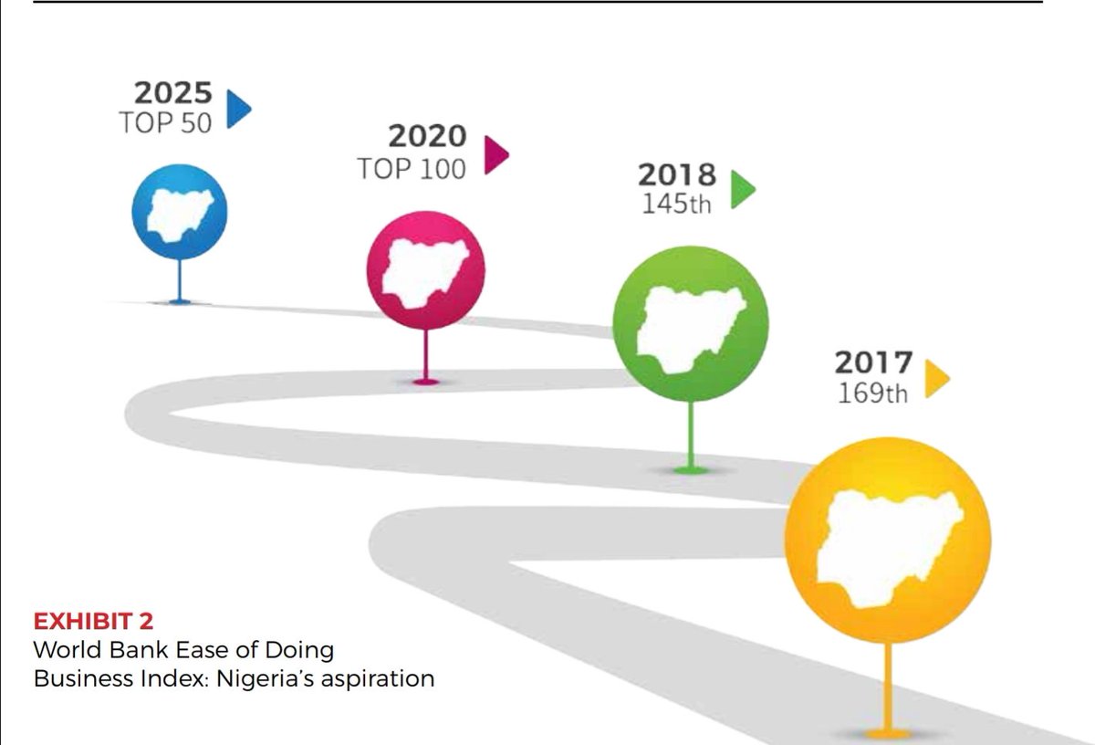 2019: Between ease of doing business and ease of doing fraud