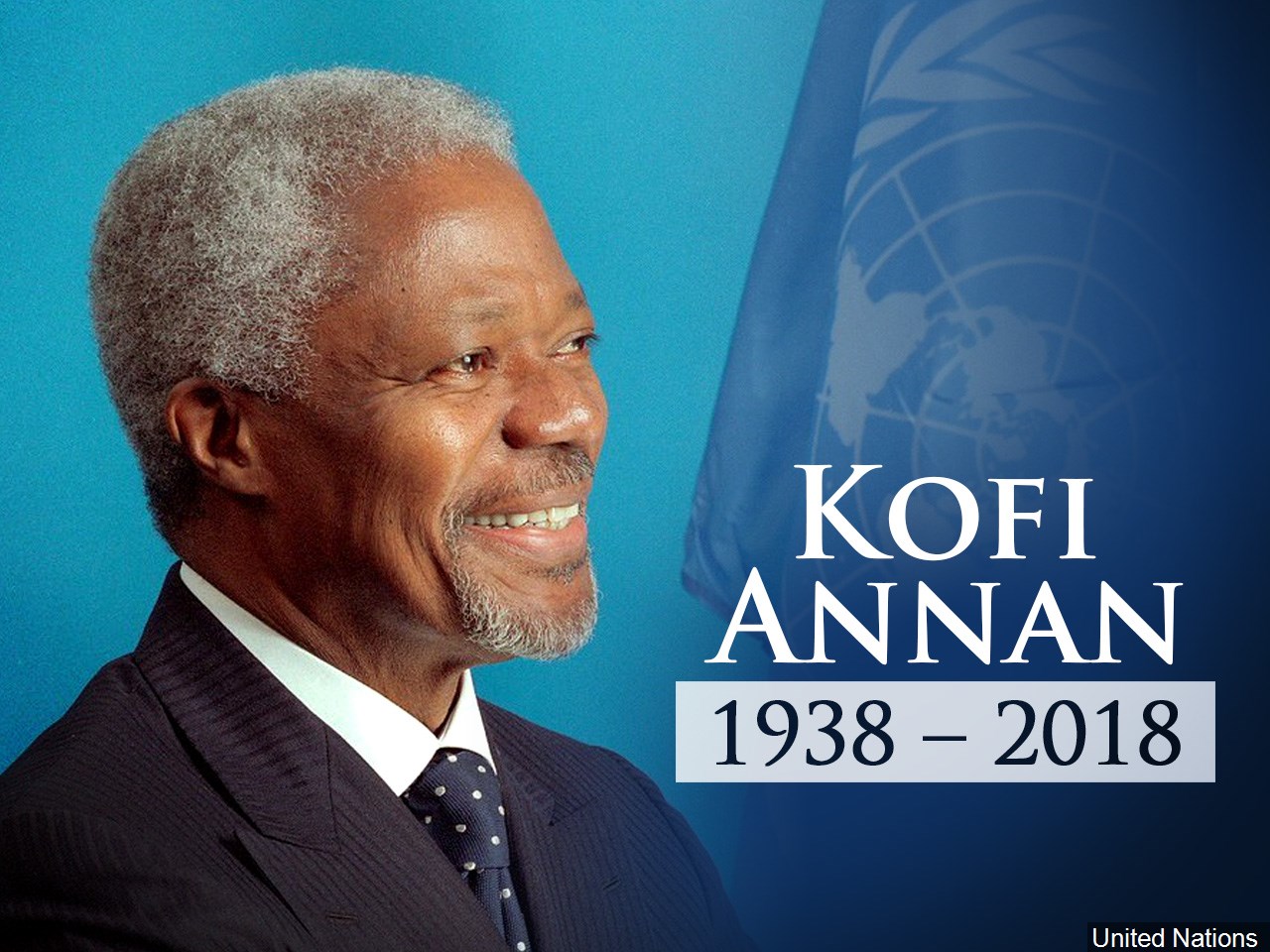 KOFI ANNAN