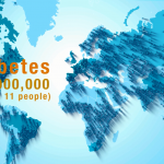 diabetes-worldwide