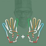 The rigging phobia