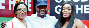 Multichoice