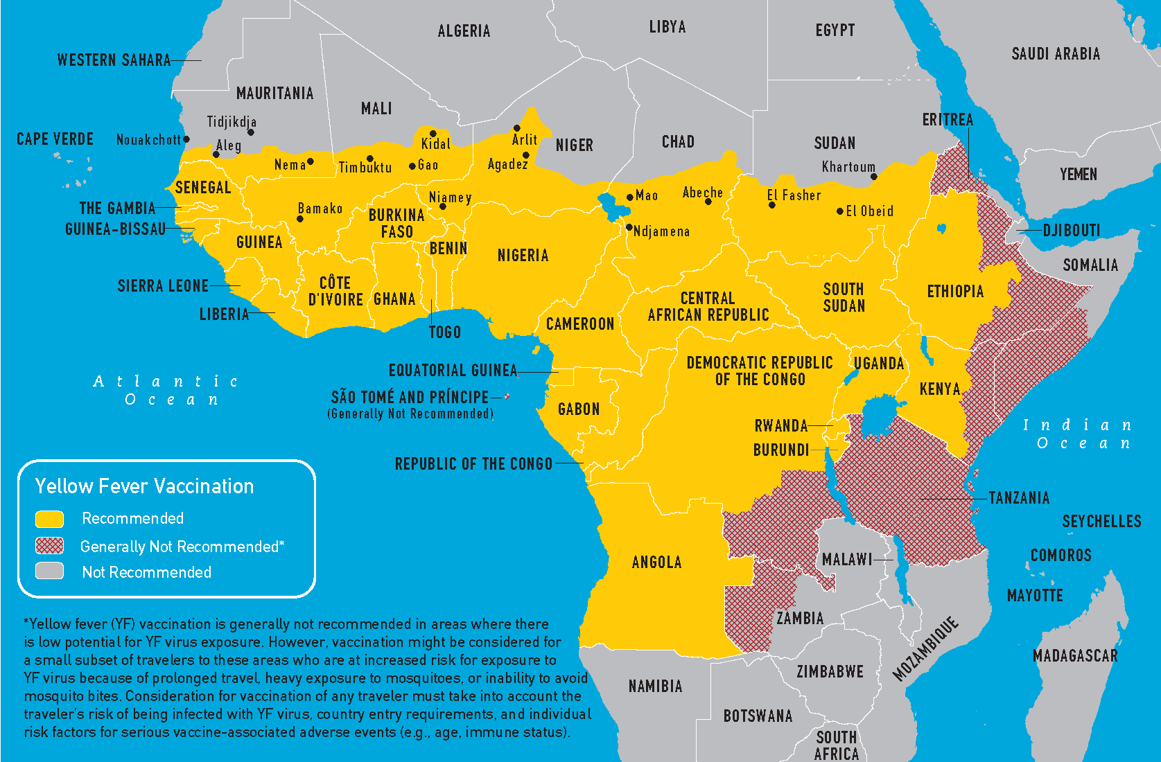 Halting the spread of yellow fever