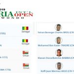 12 countries participating in Nigeria International Taekwondo Open
