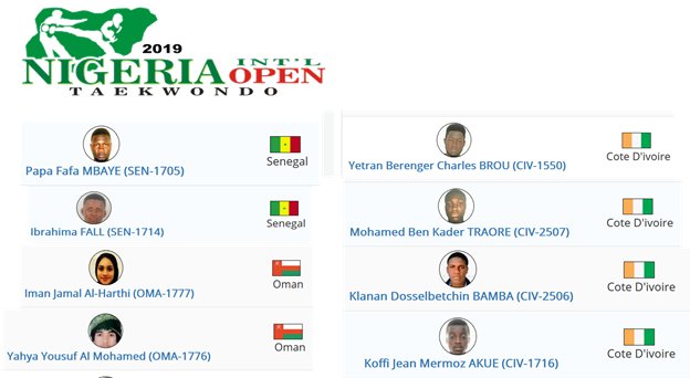 12 countries participating in Nigeria International Taekwondo Open