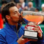2019-04-21T162055Z_1_LYNXNPEF3K0IG-OUSSP_RTROPTP_3_SPORTS-US-TENNIS-MONTECARLO