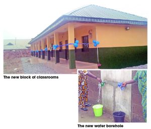 Ogun School