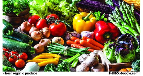 Agric