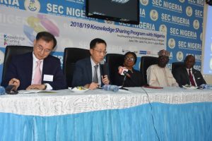 Uduk: Derivatives will enhance capital market liquidity