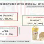 CINEMA-GRAPHICS-300×223