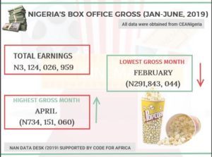 CINEMA-GRAPHICS-300×223