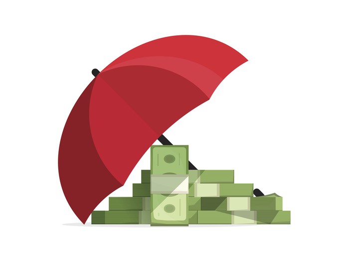 Ways employees can benefit from Umbrella Fund