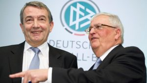 Germany-FIFA-Investigation