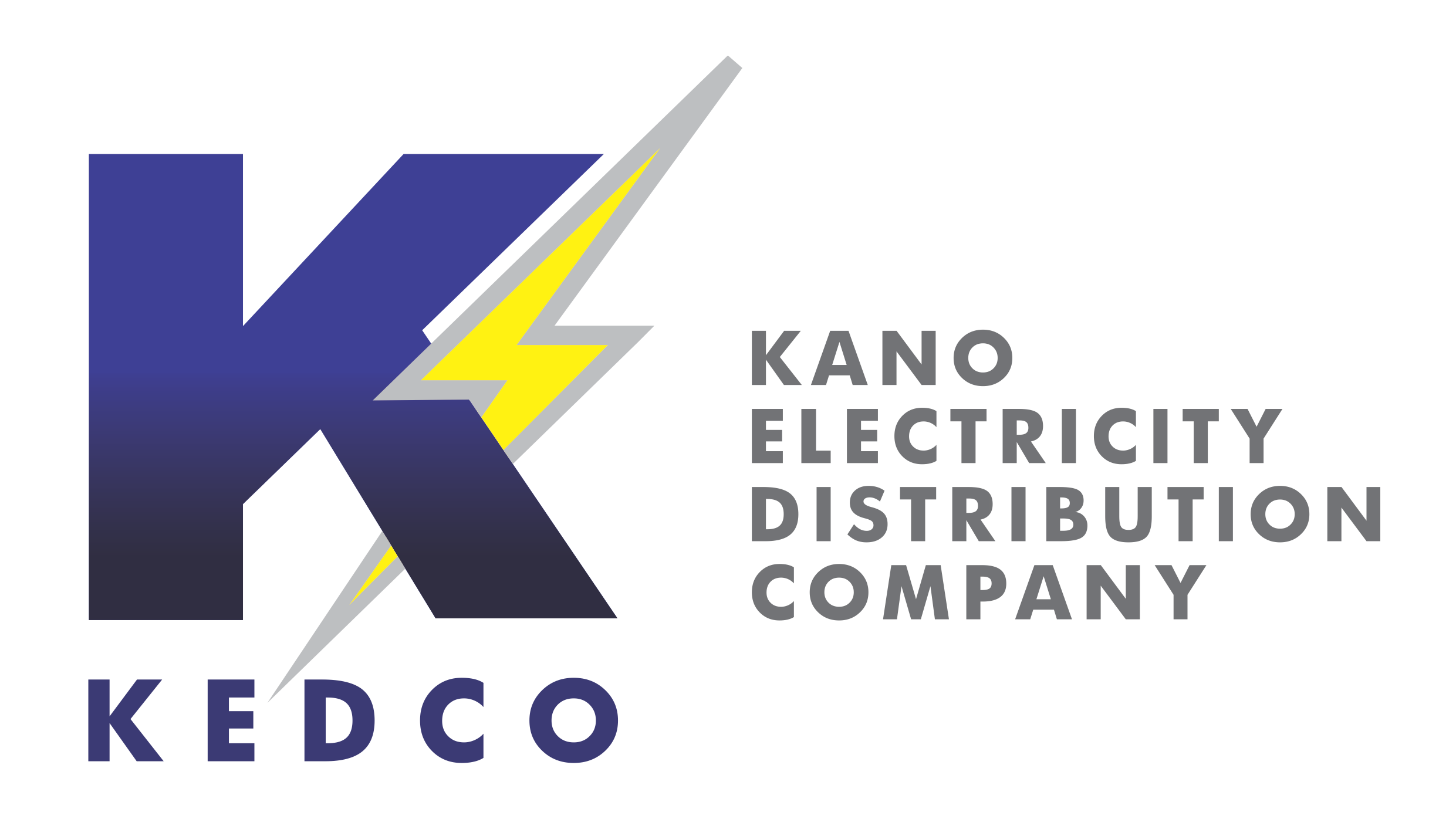 kedco