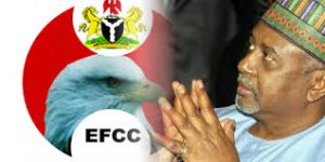 dasuki