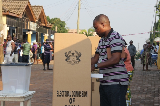 Voting