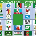 Logo-of-some-political-parties-in-Nigeria