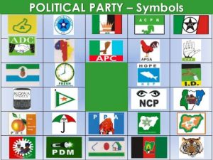 Logo-of-some-political-parties-in-Nigeria
