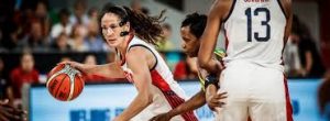 USA confirm final roster for FIBA WOQT