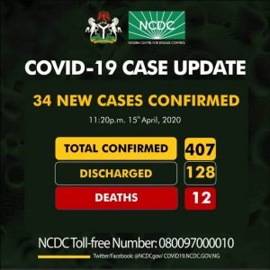 COVID-19-April-15